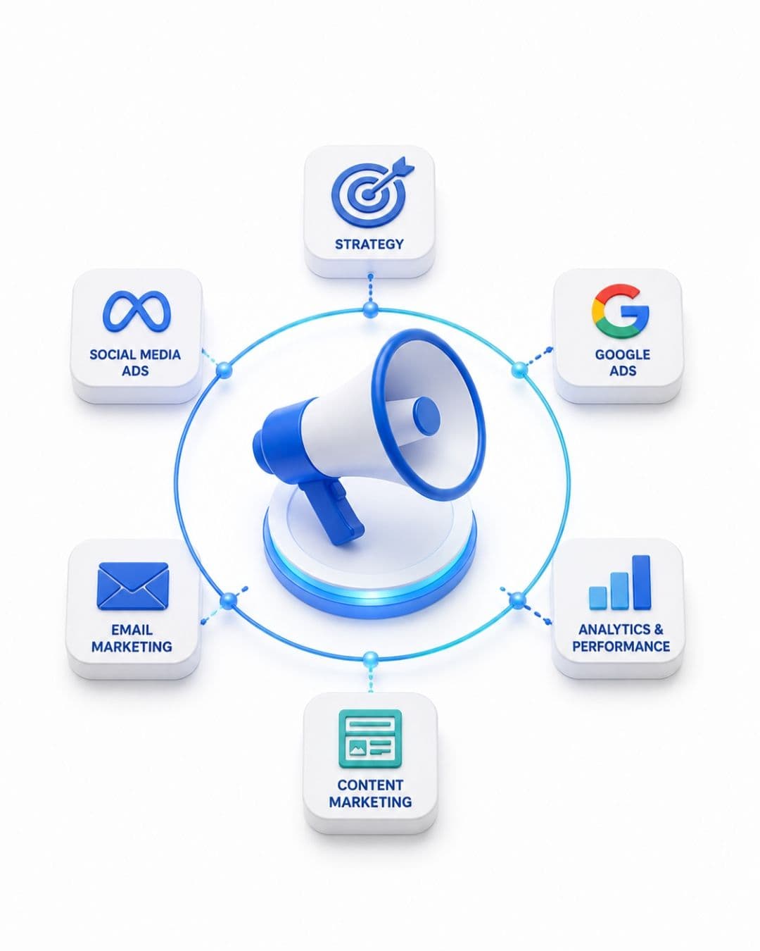 Marketing/DigitalMarketing